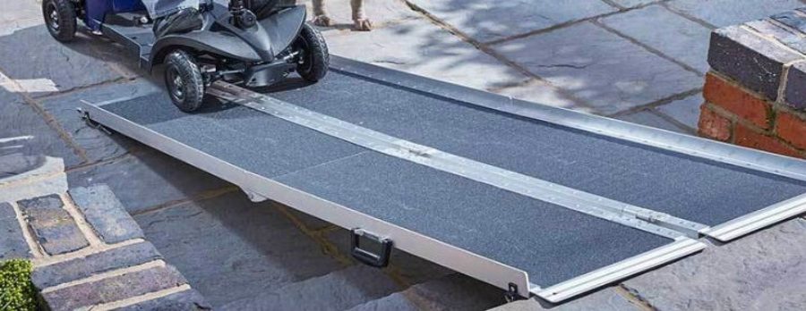Visual image for incline