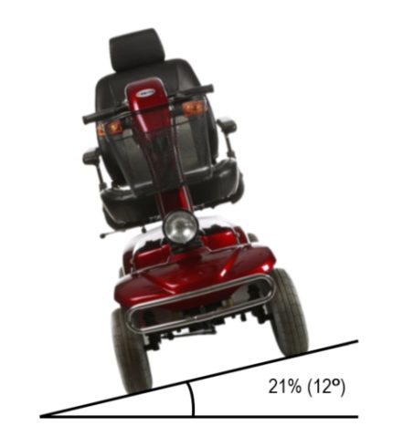 Pioneer 10 handles side inclines