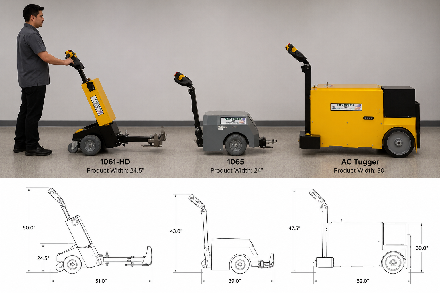Side-by-side comparison of compact, medium-duty, and heavy-duty Pony Express electric tuggers